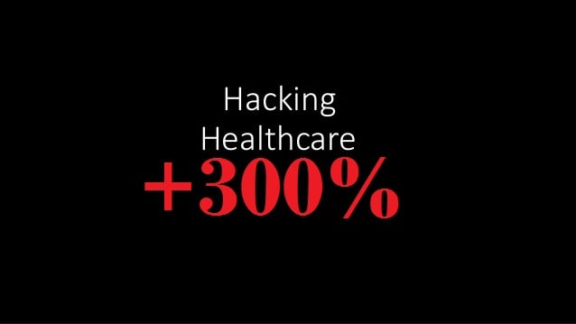 Healthcare industry security threats