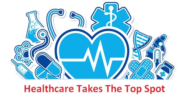 healthcare-takes-top-stop-for-all-ransomware