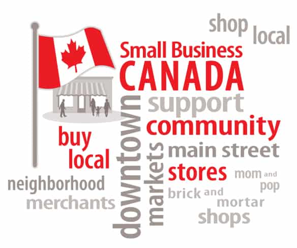 Small Business Canada Word Cloud