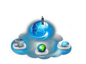 More companies looking at Hybrid cloud adoption