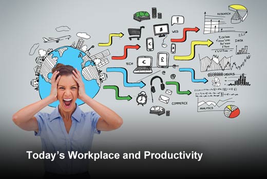 Top Employee Productivity Killers Released in Survey