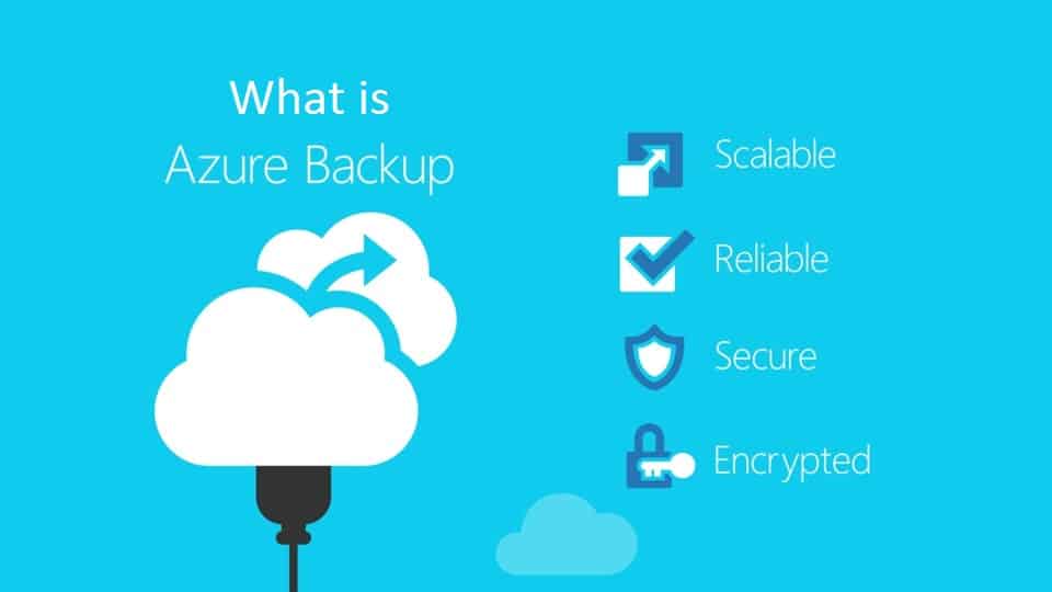 What is Microsoft Azure Backup Cloud Services - 365 iT SOLUTIONS