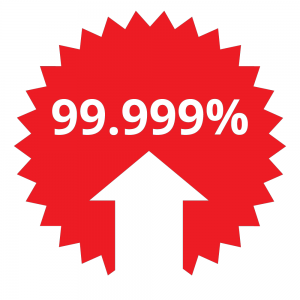 Will 99.999 percent uptime guarantee help your business